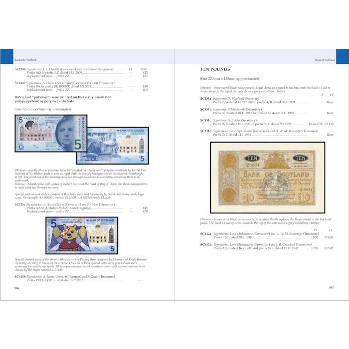 scottish pages.jpg Banknote Yearbook 11th edition - Token Publishing Shop